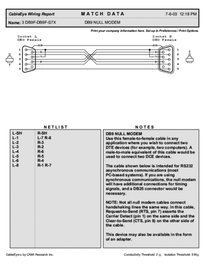   RS232    